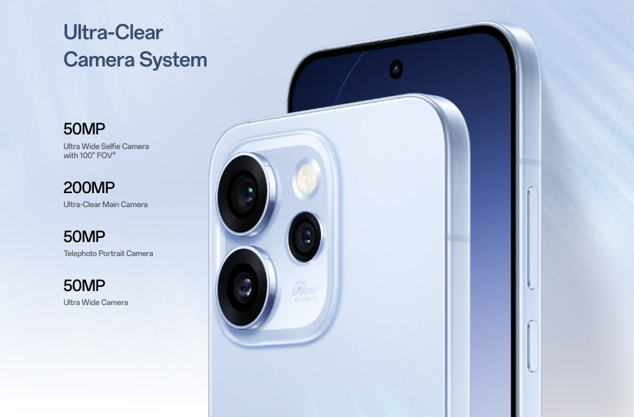 OPPO RENO 15 PRO 5G (12+512) AURORA BLUE - Ehab Group