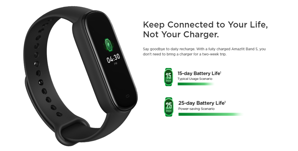Amazfit