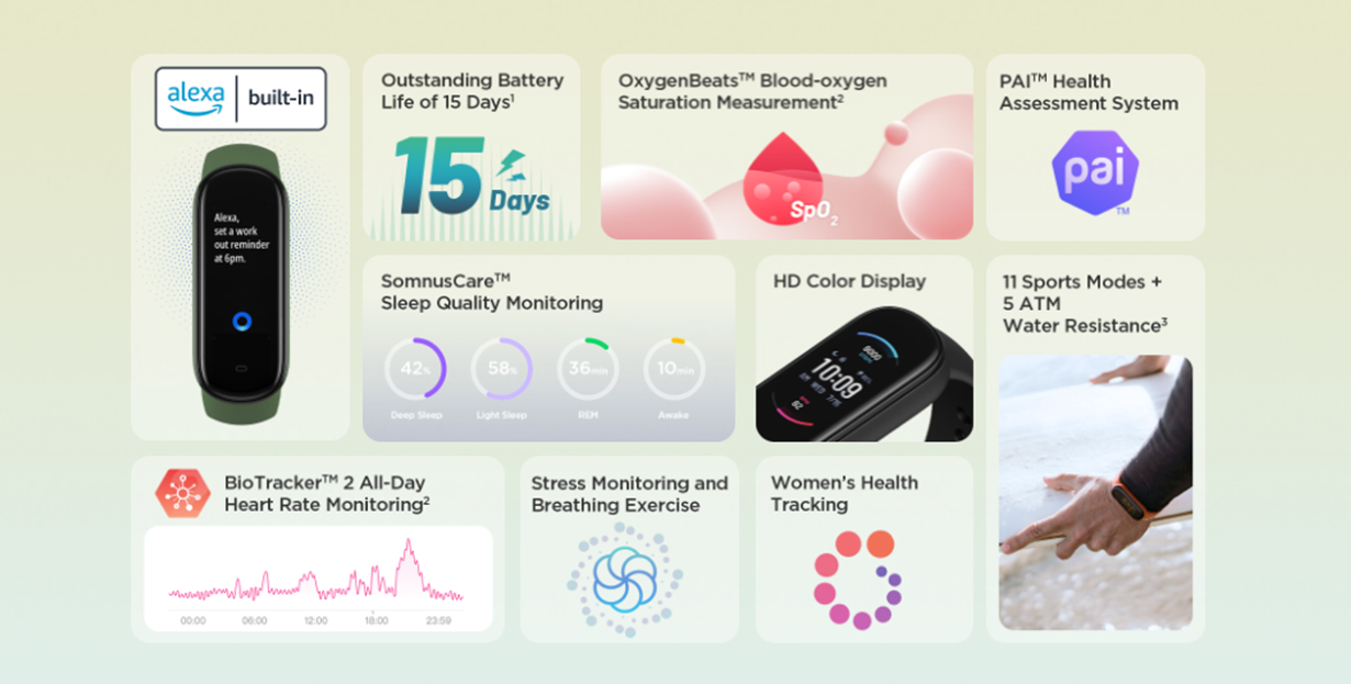 Amazfit