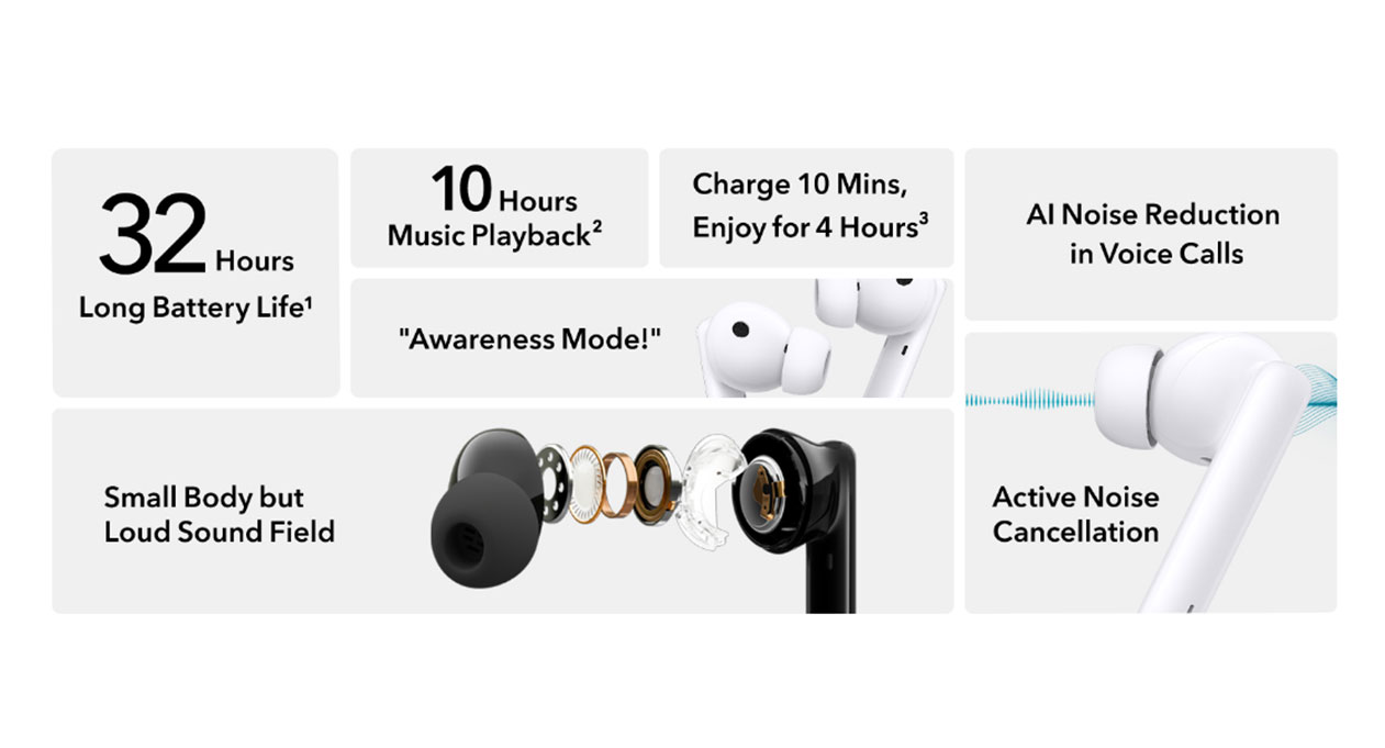 Honor Earbuds 2 Lite