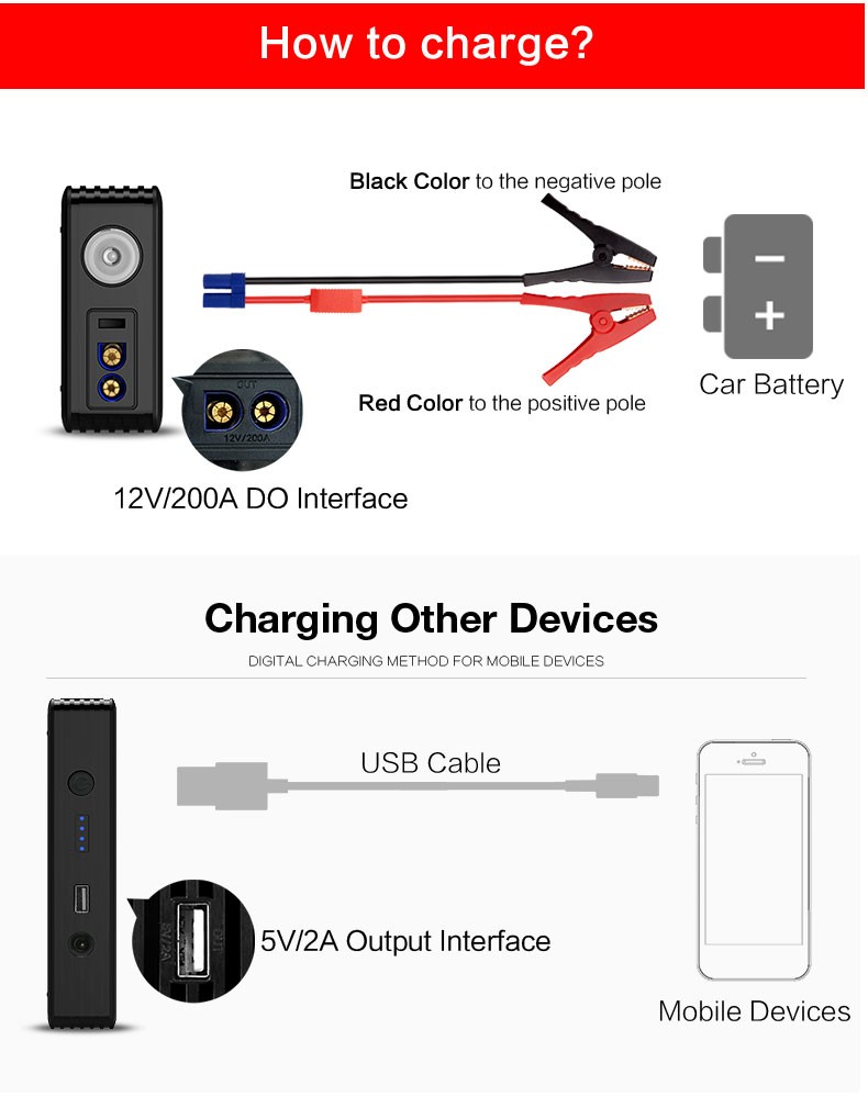 YOOBAO Jumper Starter Portable Charger Power Bank 11200mAh - 200V